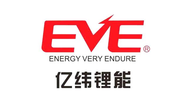 億緯鋰能前三季儲能電池出貨量同比增115.57%：首個全球合作經(jīng)營模式進(jìn)展順利